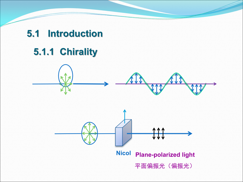 清华大学有机化学第5章(课堂PPT).ppt_第3页