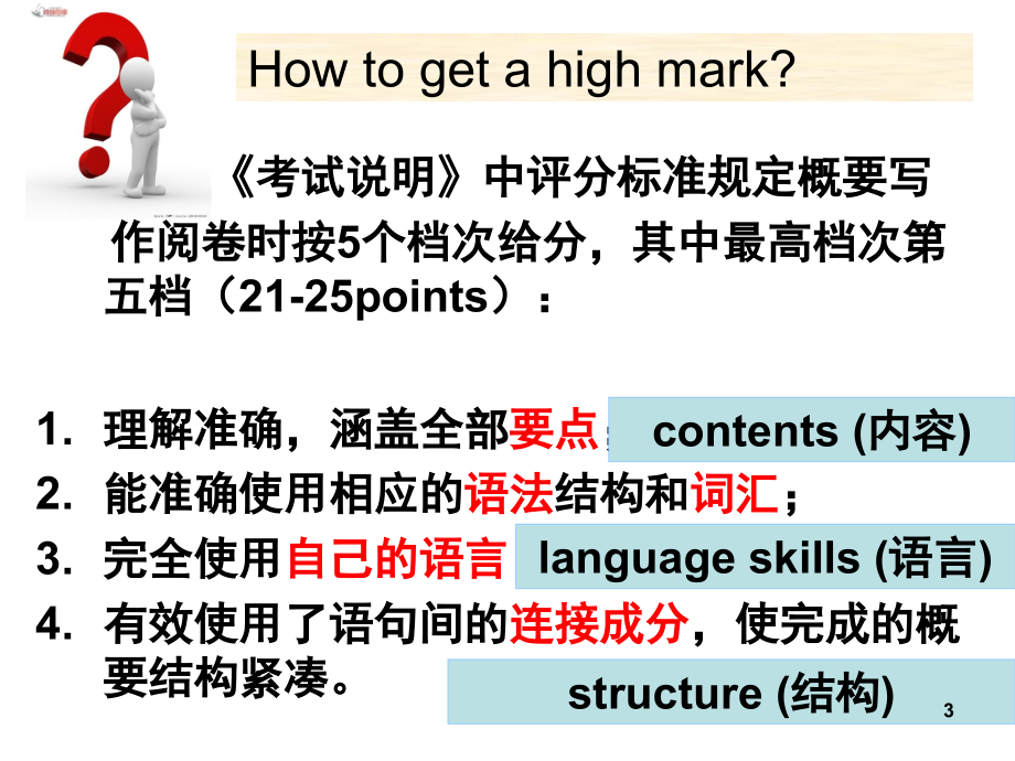 浙江新高考之概要写作summary-writing(课堂PPT).ppt_第3页