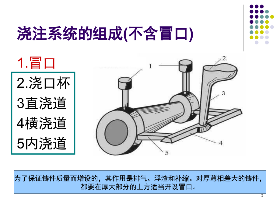 浇注系统设计(课堂PPT).ppt_第3页