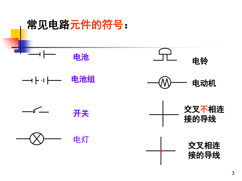 电路三种状态的比较演示幻灯片.ppt_第3页