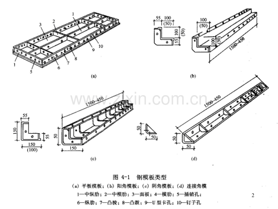 施工混凝土结构工程动画演示.ppt_第2页