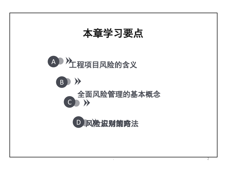 工程项目风险控制(课堂PPT).ppt_第2页