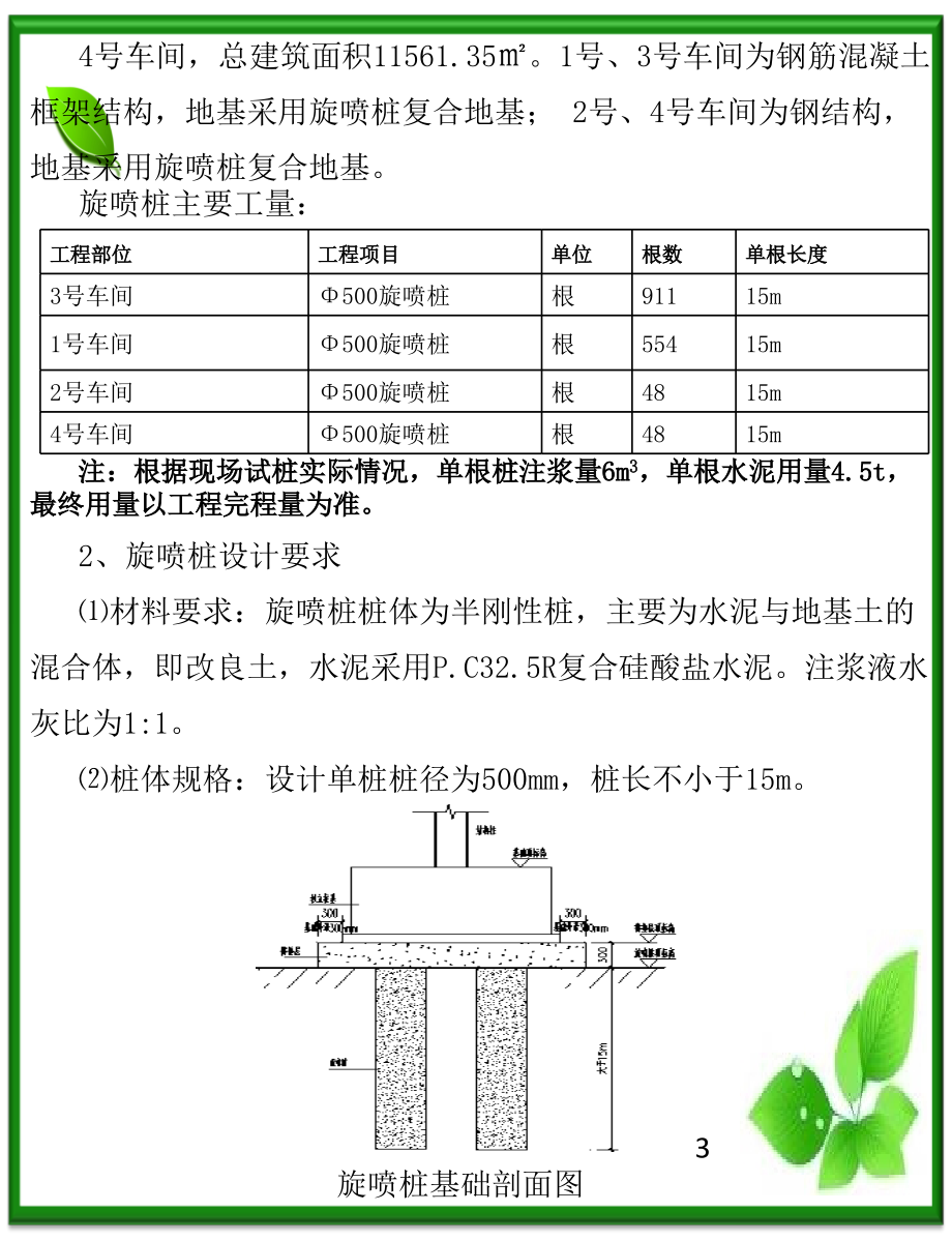 旋喷桩施工方案版.ppt_第3页