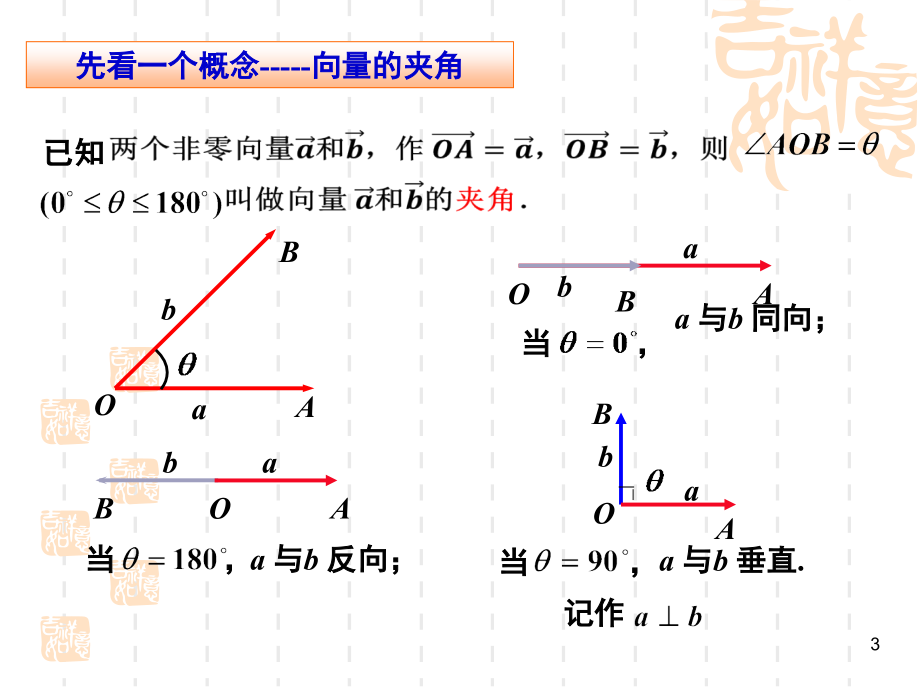 平面向量的数量积与运算律(课堂PPT).ppt_第3页