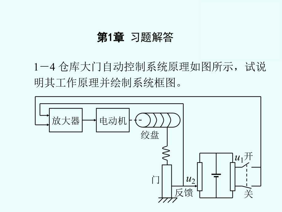 控制工程基础课后习题解答(课堂PPT).ppt_第1页