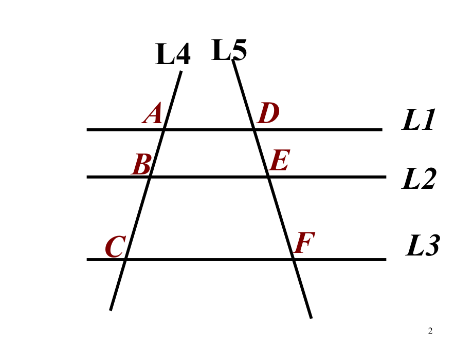 平行线分线段成比例(课堂PPT).ppt_第2页