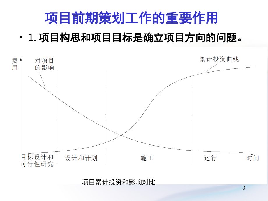 工程项目的前期策划.ppt_第3页