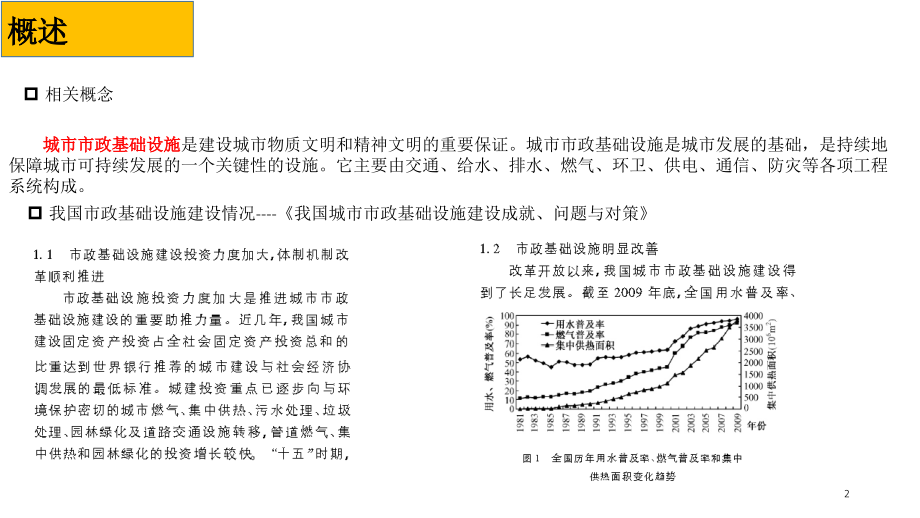 市政设施用地指标优秀课件.ppt_第2页