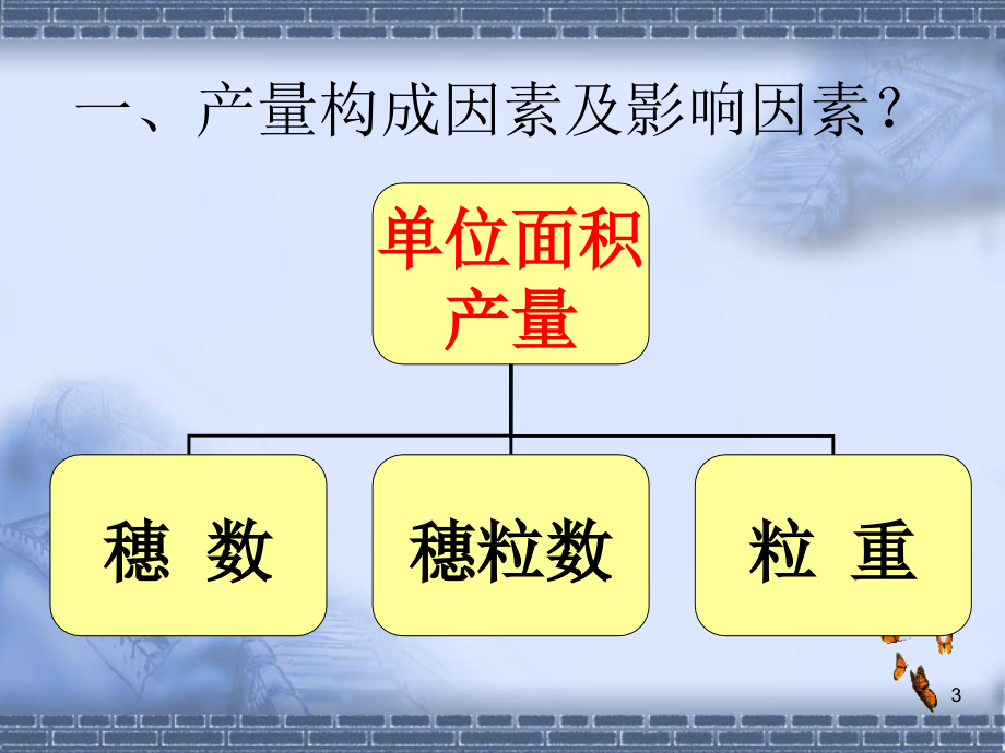 小麦高产栽培技术.ppt_第3页