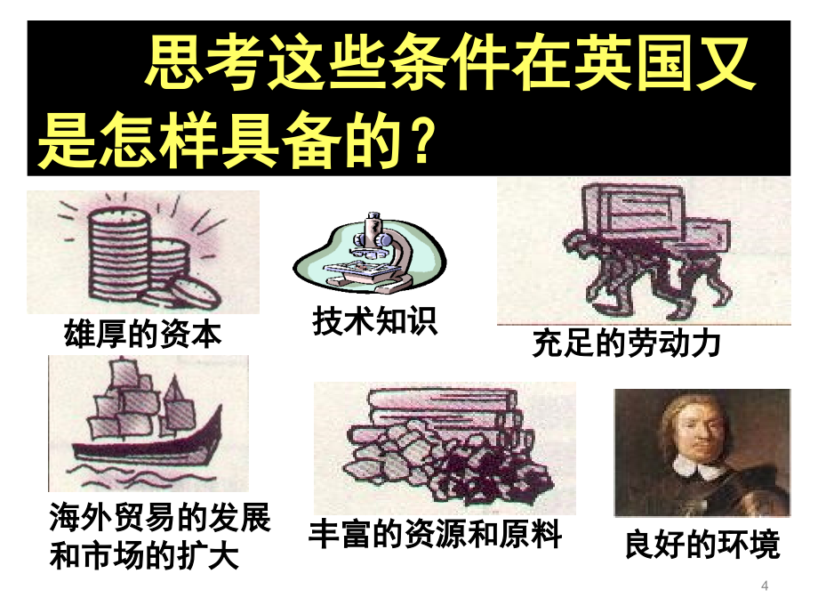 第一课-第一次工业革命.ppt_第3页