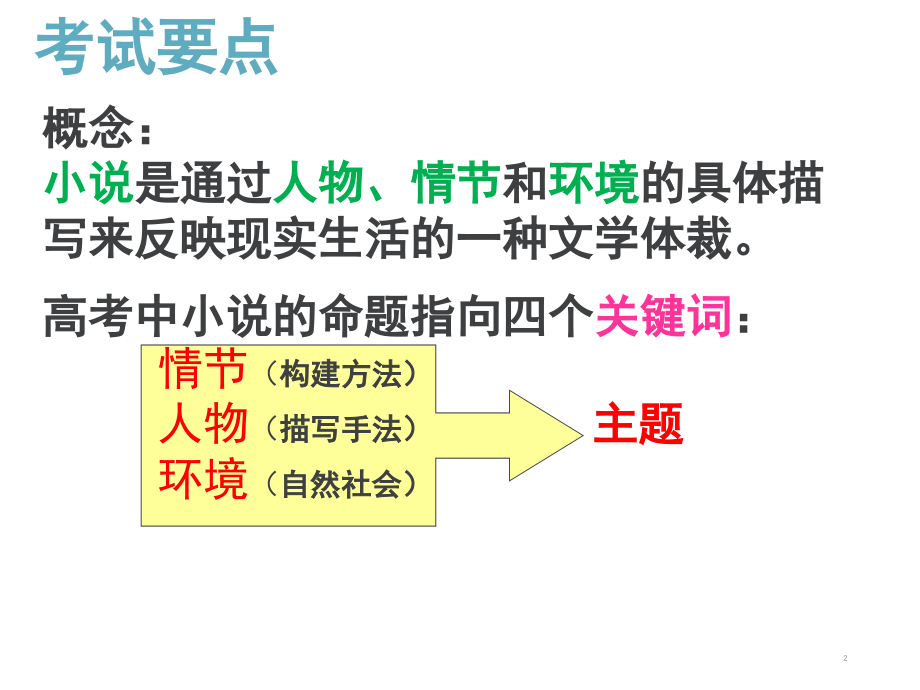 小说三要素公开课(课堂PPT).ppt_第2页