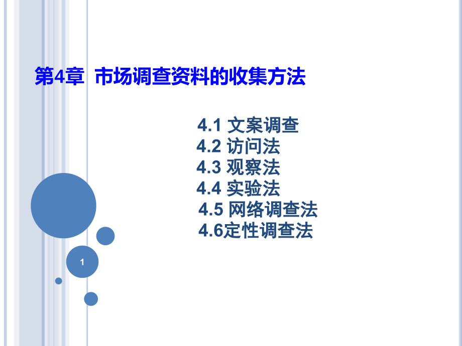 市场调查资料的收集方法幻灯片.ppt_第1页