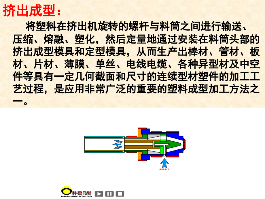 挤出管材模具设计(课堂PPT).ppt_第3页