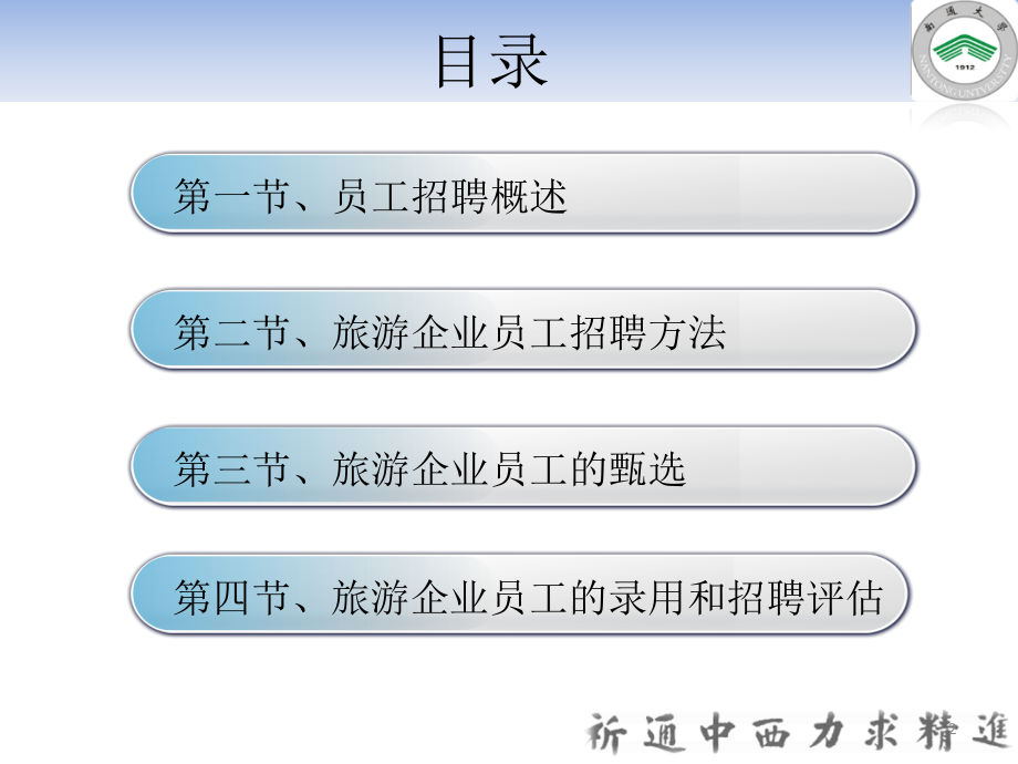 旅游企业员工招聘.ppt_第2页