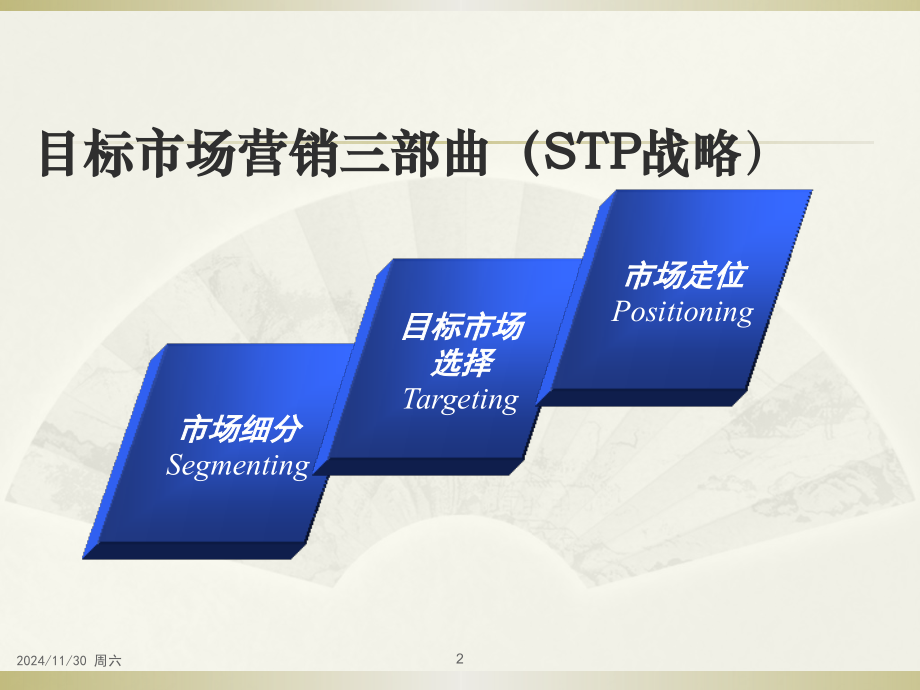 市场营销试讲(课堂PPT).ppt_第2页