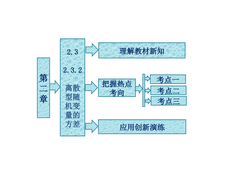 离散型随机变量的方差.ppt_第2页