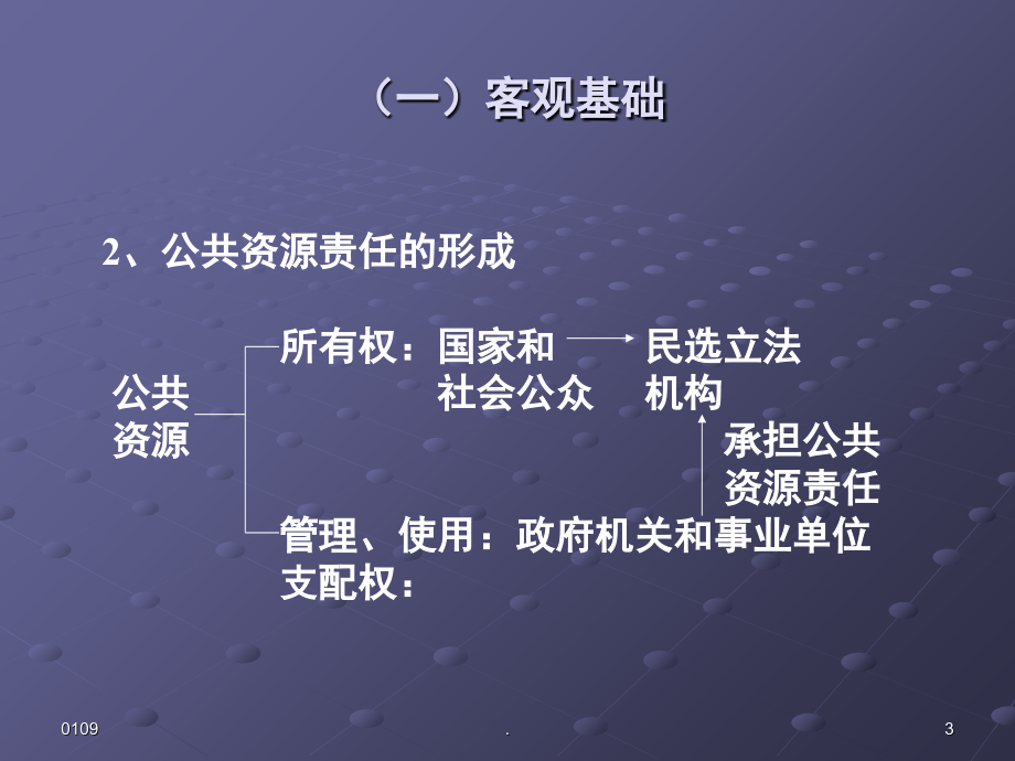 政府投资项目效益审计(课堂PPT).ppt_第3页