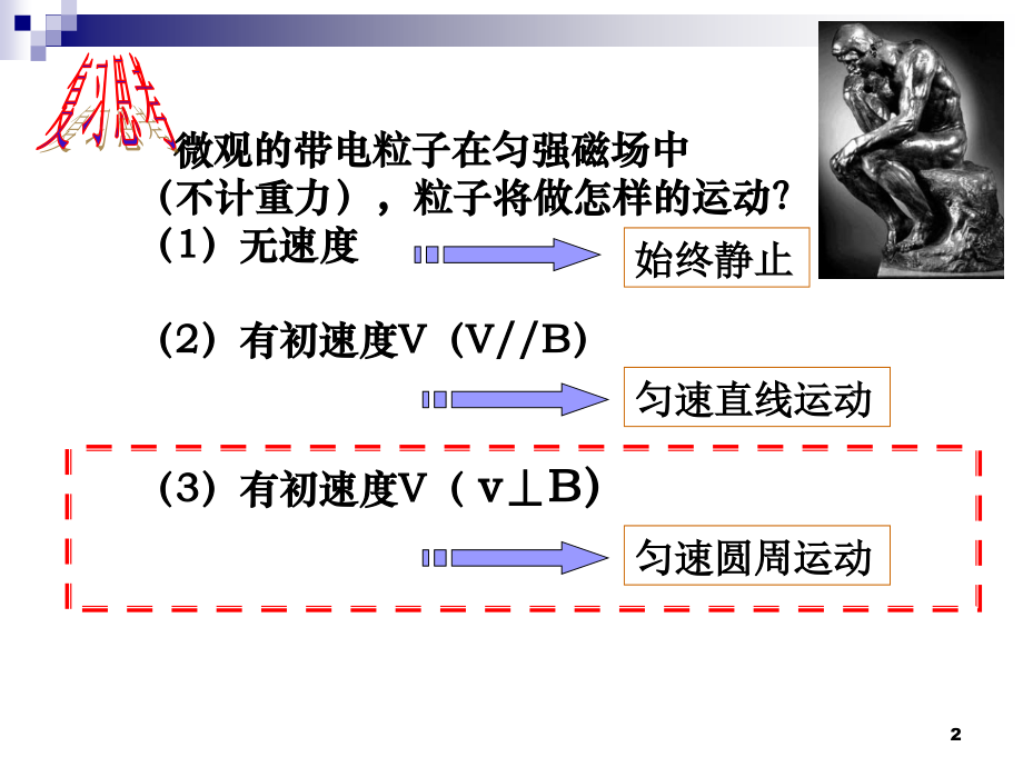 带电粒子在圆形边界磁场中的运动(课堂PPT).ppt_第2页