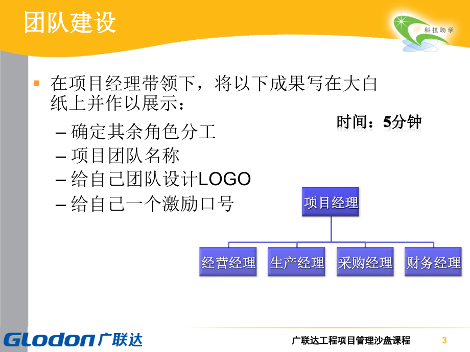 工程项目管理沙盘课程.ppt_第3页