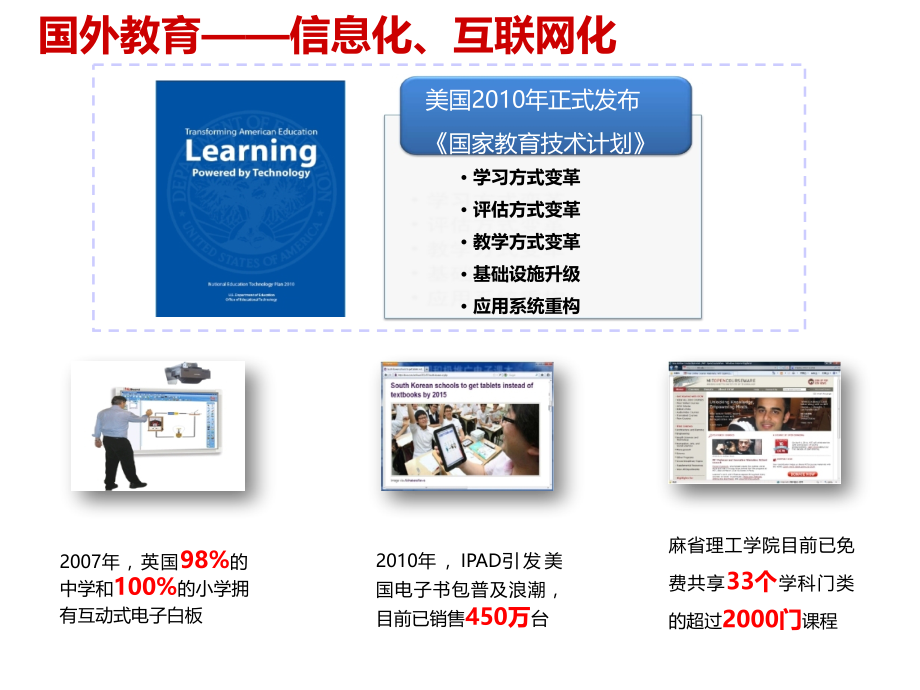 智慧校园解决方案xPPT学习课件.ppt_第3页