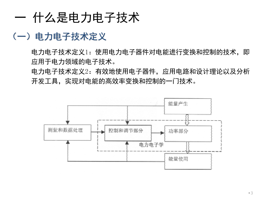 电力电子知识入门演示幻灯片.ppt_第3页