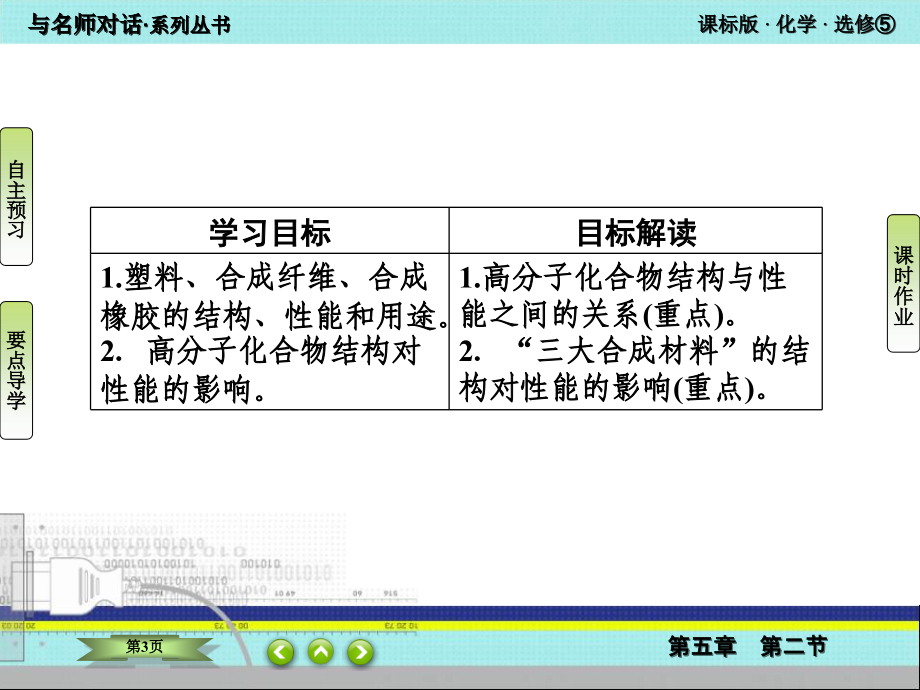 应用广泛的高分子材料精心优秀课件.ppt_第3页