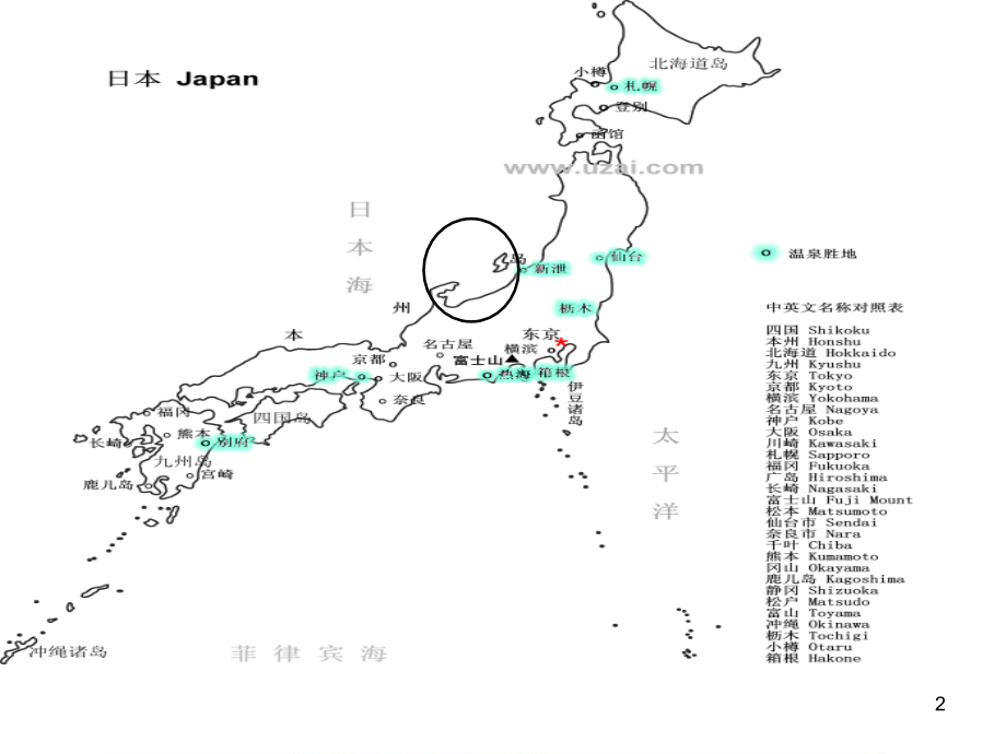 日本概况介绍.ppt_第2页