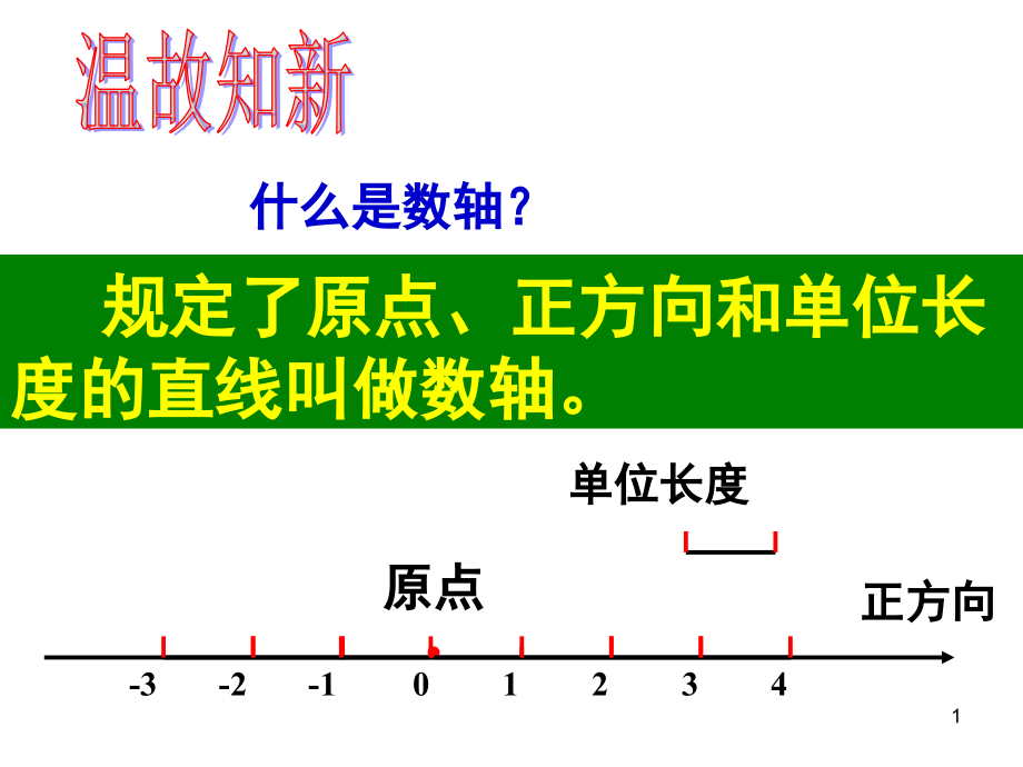 平面直角坐标系公开课.ppt_第1页