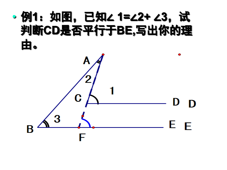 平行线中添加辅助线的方法.ppt_第2页