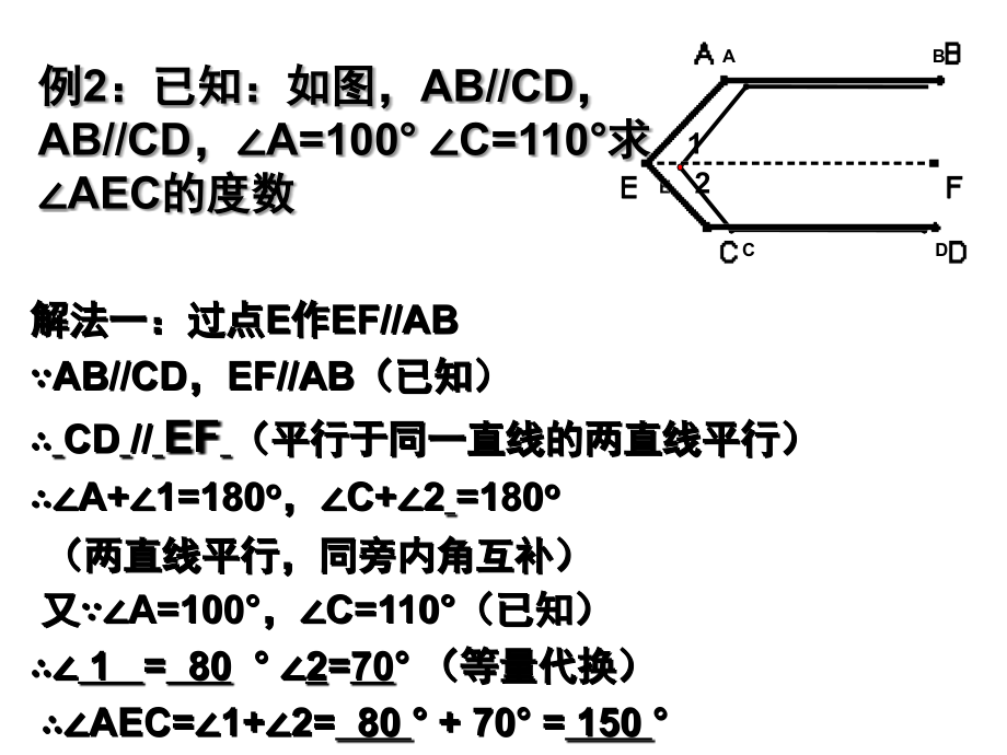 平行线中添加辅助线的方法.ppt_第3页