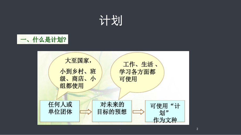 应用文写作计划(课堂PPT).ppt_第2页