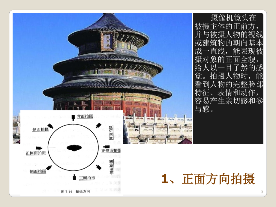 摄影角度和景别.ppt_第3页