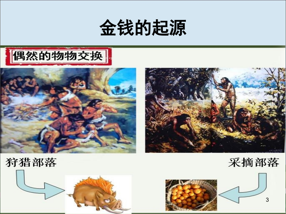 小学生理财讲座(课堂PPT).ppt_第3页