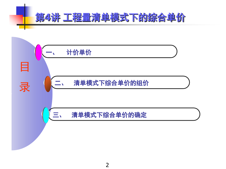 工程量清单项目综合单价(课堂PPT).ppt_第2页