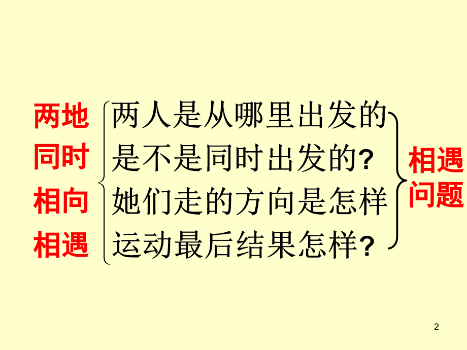 小学六年级数学总复习相遇问题(复习一)(课堂PPT).ppt_第2页