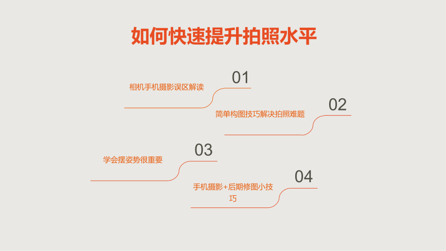 手机摄影快速入门PPT.ppt_第2页