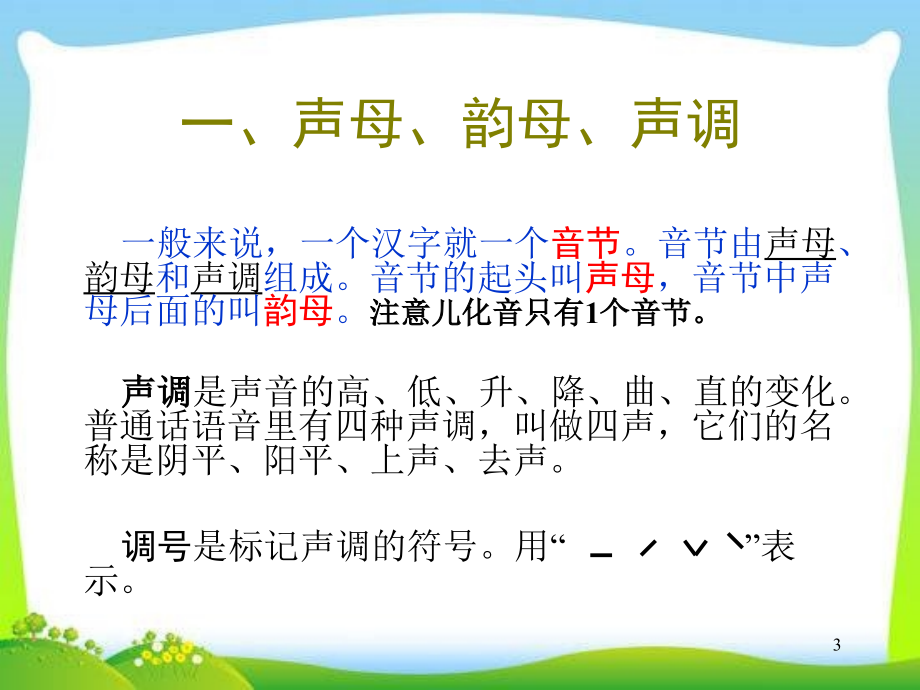 小升初语文知识点专项复习-汉语拼音(课堂PPT).ppt_第3页