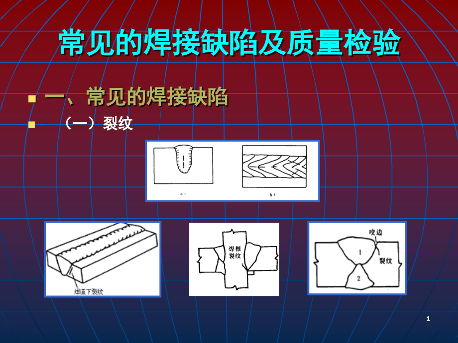 常见焊接缺陷及控制演示幻灯片.ppt_第1页