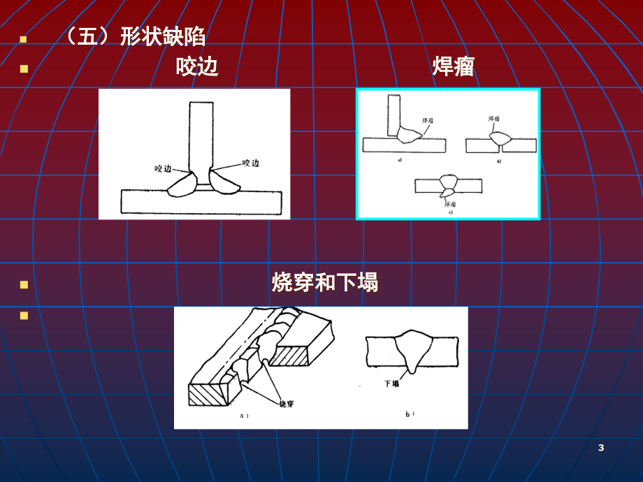 常见焊接缺陷及控制演示幻灯片.ppt_第3页