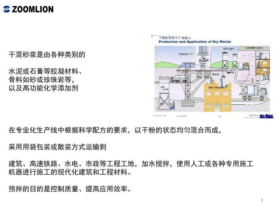 干混砂浆产业盈利模式-文档资料.ppt_第3页