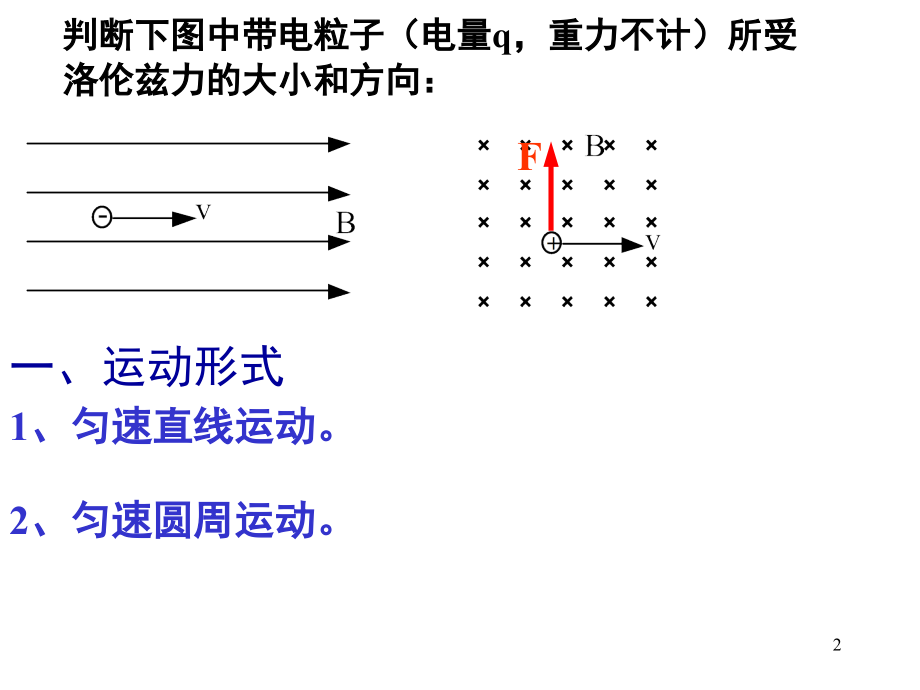 带电粒子在匀强磁场中的运动改.ppt_第2页