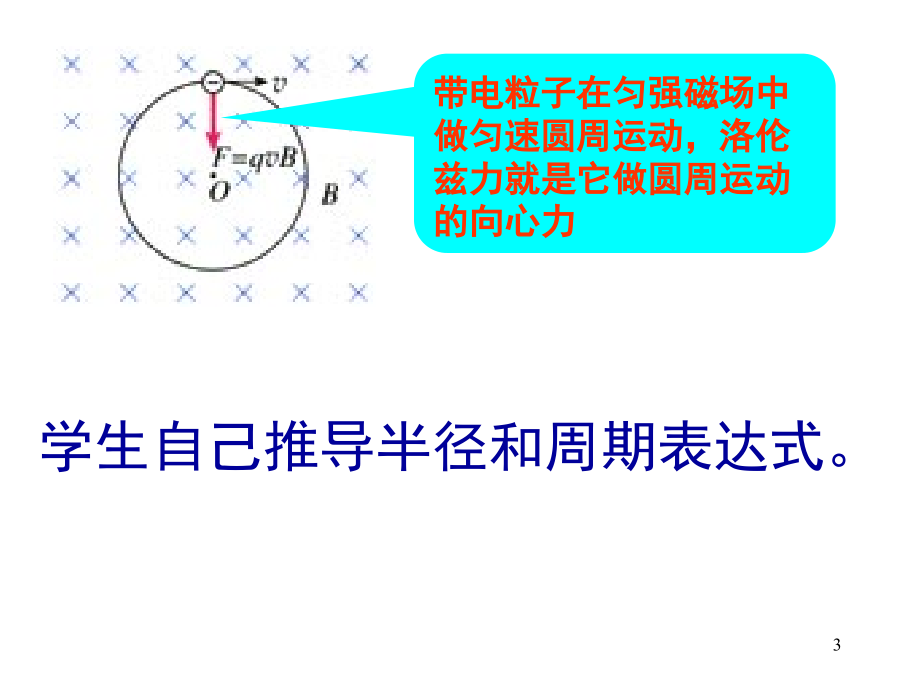 带电粒子在匀强磁场中的运动改.ppt_第3页