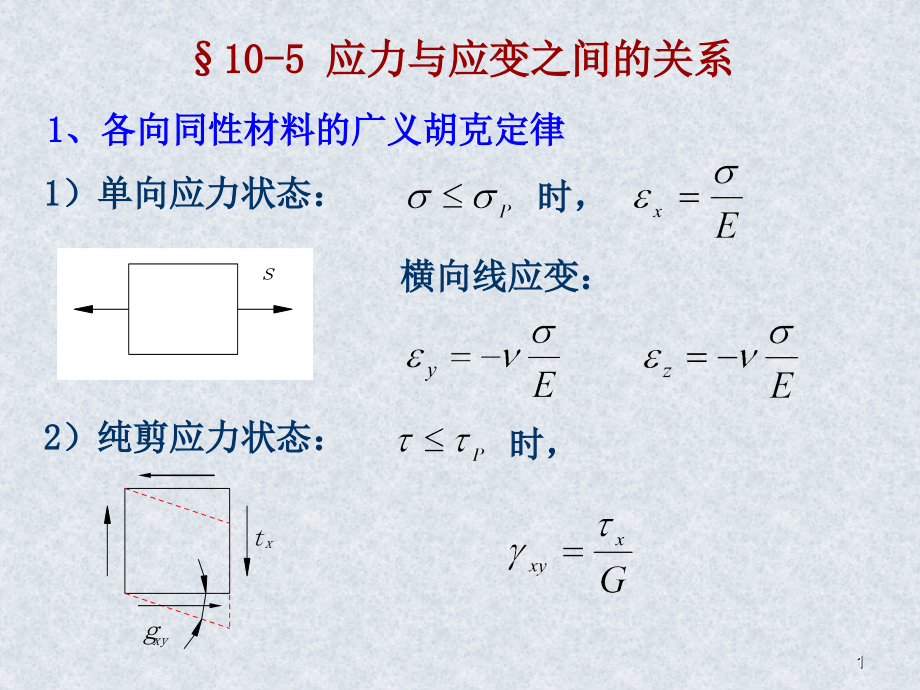 应力与应变之间的关系.ppt_第1页