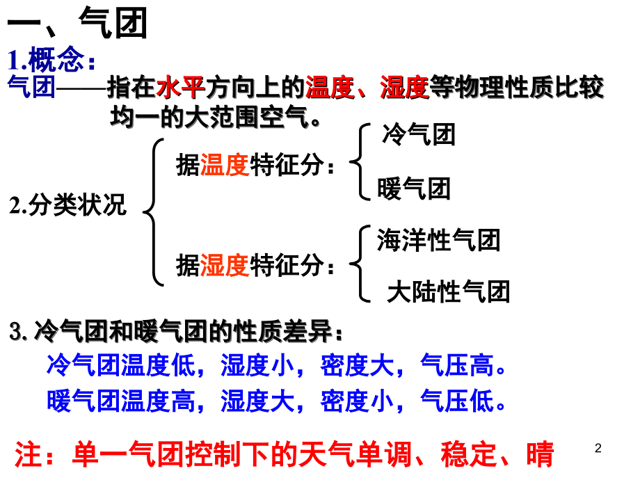 常见的天气系统(经典).(课堂PPT).ppt_第2页