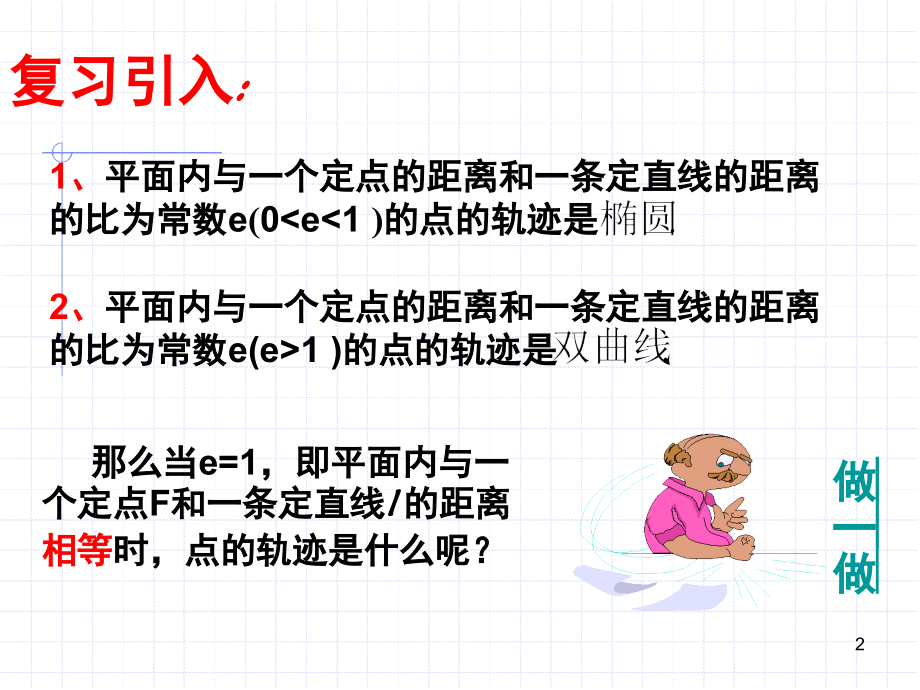 抛物线及其标准方程(优质课).ppt_第2页