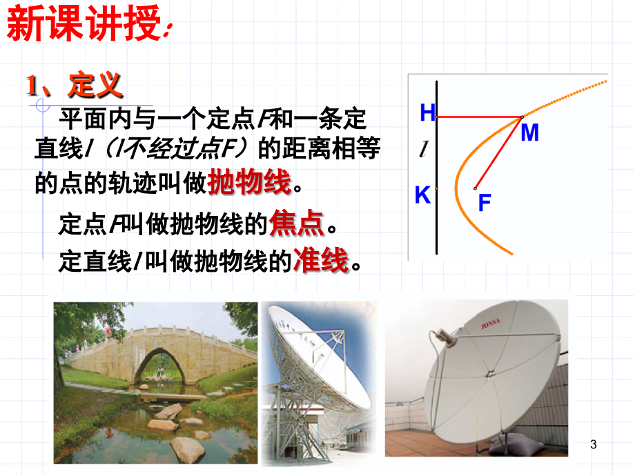 抛物线及其标准方程(优质课).ppt_第3页