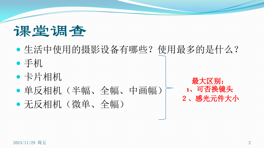 摄影入门基础知识PPT参考课件.ppt_第2页