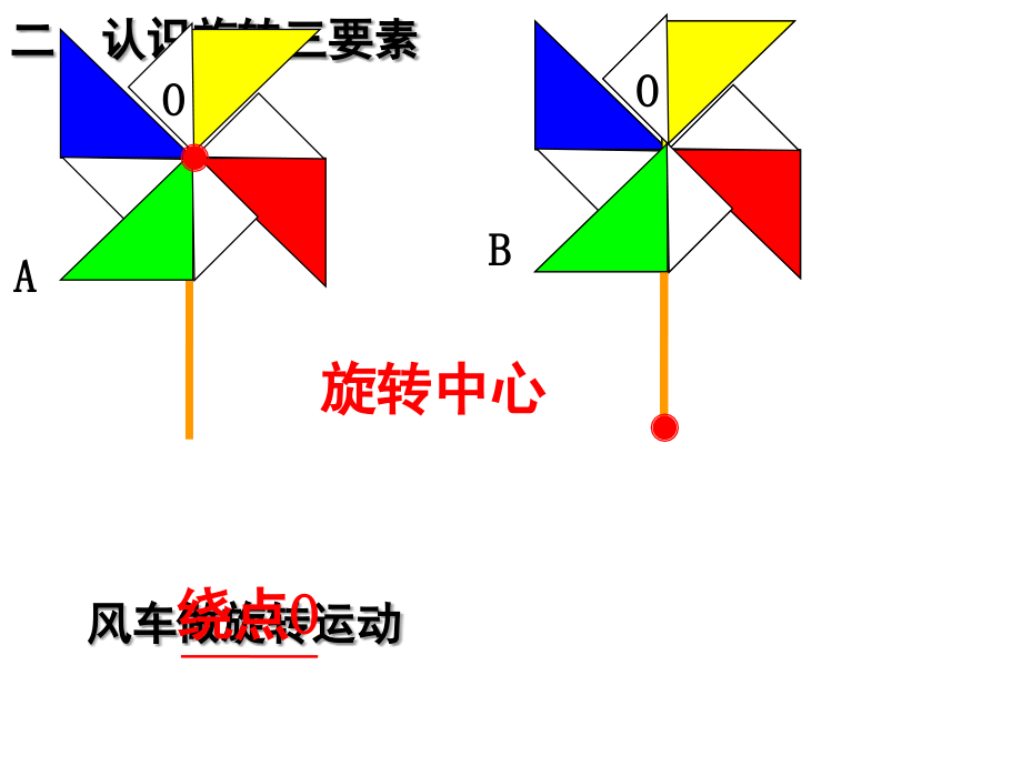 新人教版五年级下册数学《图形的运动(三)》(课堂PPT).ppt_第3页