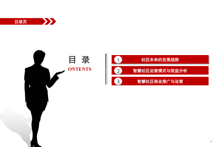 智慧社区运营方案(课堂PPT).ppt_第2页