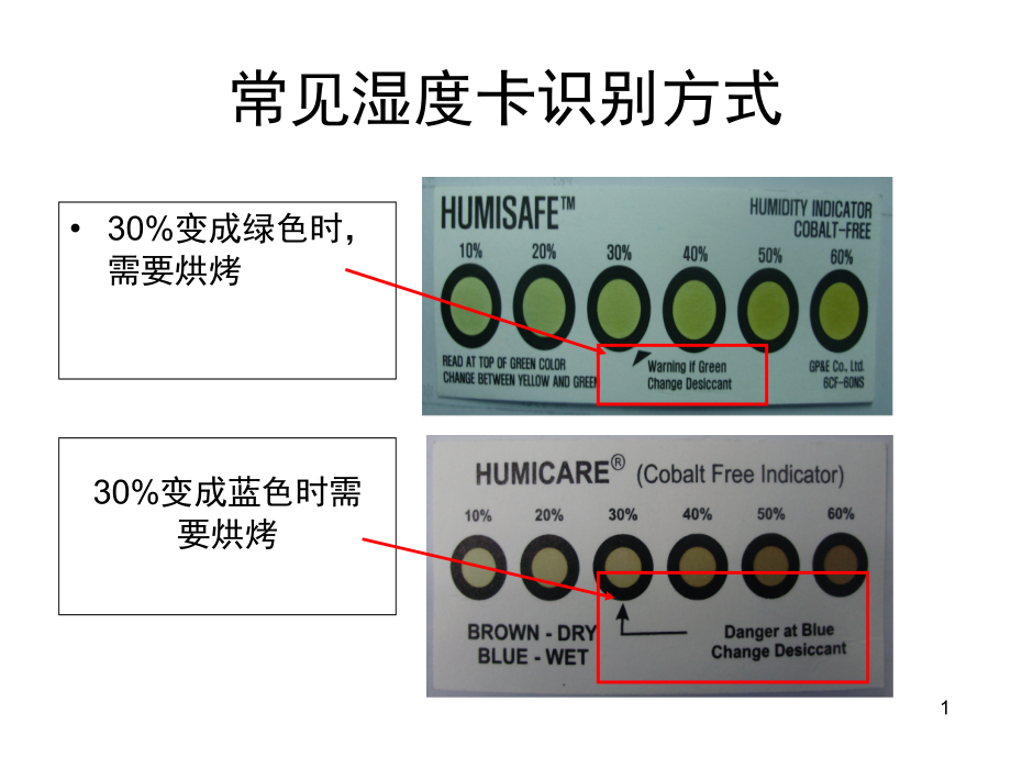 常见湿敏卡识别方式演示幻灯片.ppt_第1页